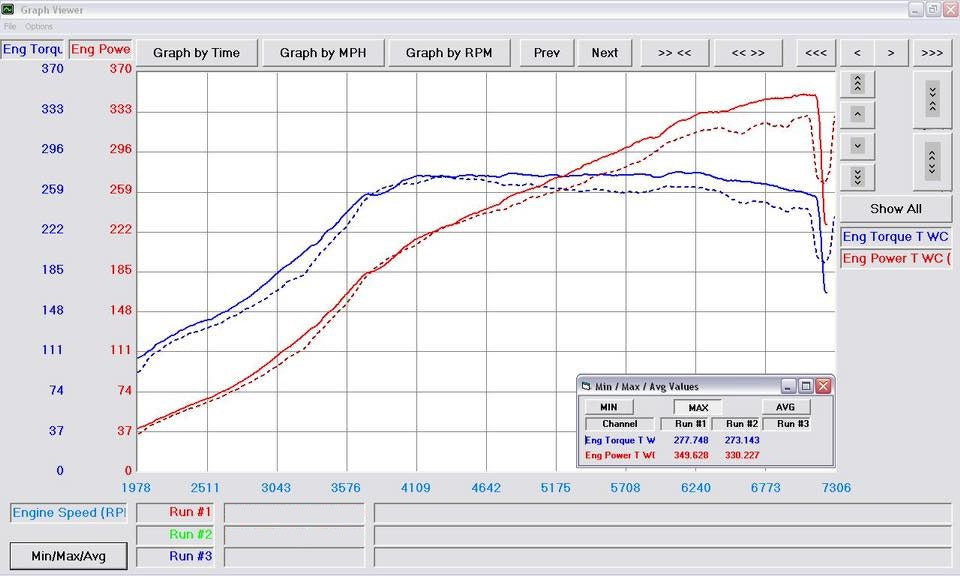 BILLET INTAKE MANIFOLD